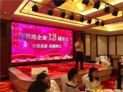 <b>和衷共濟·共鑄輝煌——新思路企業13周年店慶盛</b>
